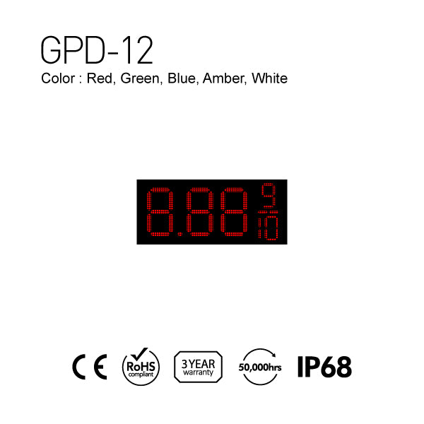 Gas Price Digital Number Display 36.5" x 15.75"