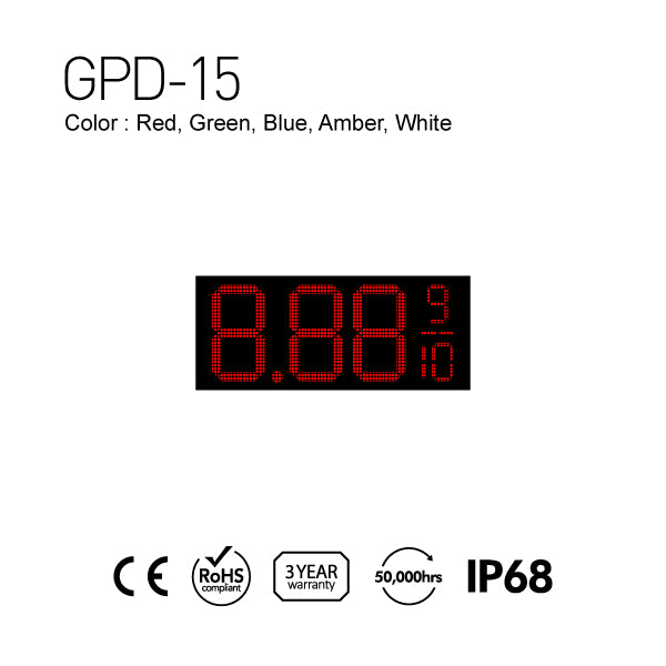 Gas Price Digital Number Display 42.5" x 17.75"