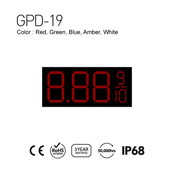 Gas Price Digital Number Display 53" x 23.5"