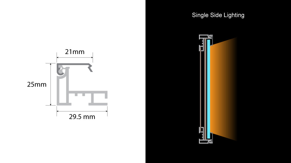 Lumi Single Sided Lighting Panel Sign and Custom Film Printing