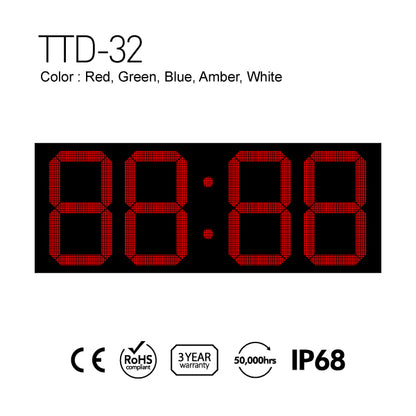 Outdoor Digit LED Temp and Time Sign 94.5" x 35.5"