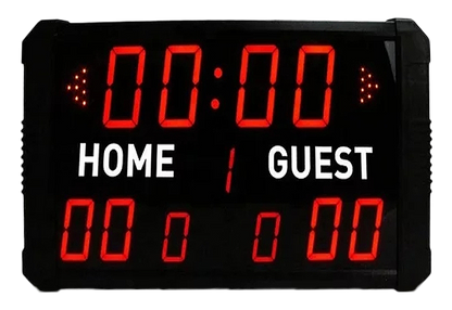 Sports Digital Scoreboard