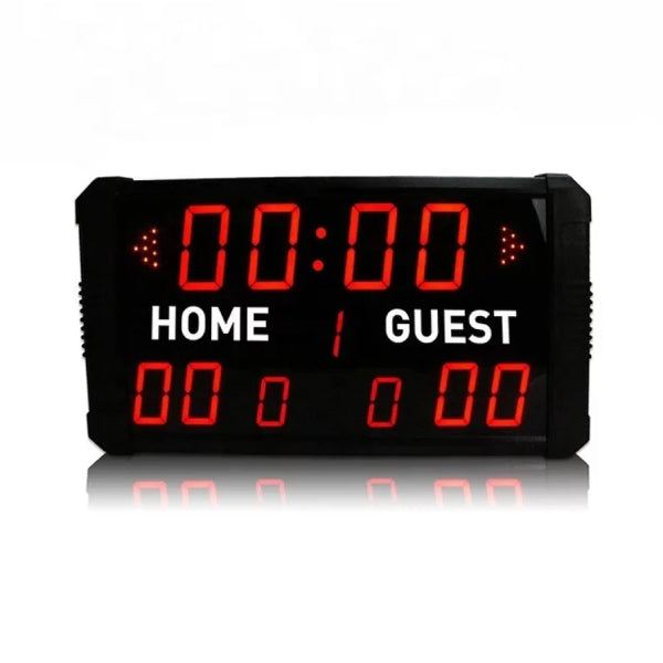 Sports Digital Scoreboard